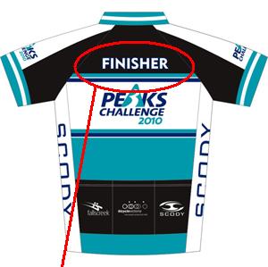 Eight bloody hard earned letters...